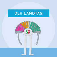  - Link auf Detailseite zu: Der Landtag