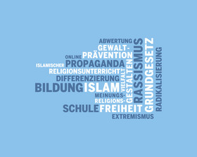 Das Bild zeigt eine Wortwolke mit Begriffen rund um das Thema Islamismus. Die Begriffe sind in unterschiedlichen Schriftgrößen und -stärken dargestellt, um ihre Bedeutung hervorzuheben. Zu den Wörtern gehören unter anderem „Bildung“, „Islam“, „Schule“, „Freiheit“, „Rassismus“, „Grundgesetz“, „Prävention“, „Propaganda“ und „Radikalisierung“. Die Wörter sind in Weiß und Blautönen gehalten, während der Hintergrund hellblau ist. Die Anordnung der Wörter suggeriert thematische Zusammenhänge und ist in einer wolkenähnlichen Form dargestellt.