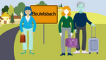 : Die Entstehung des Beutelsbacher Konsens
