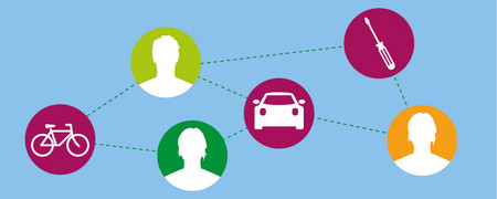 Symbole: Verschiedene Menschen, die durch Striche mit Auto, Fahrrad etc verbunden sind  - Link auf: Teilen und Leihen