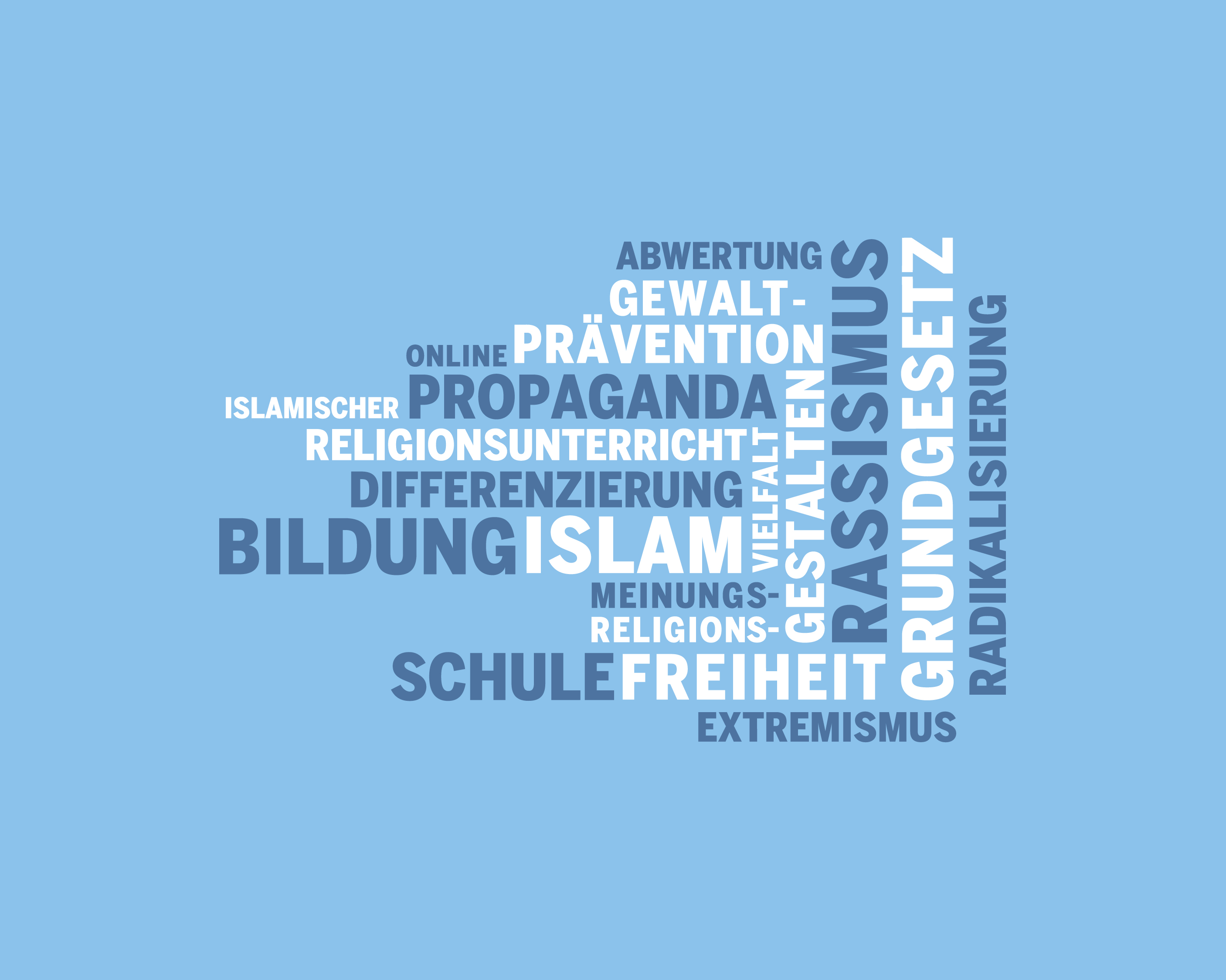 Das Bild zeigt eine Wortwolke mit Begriffen rund um das Thema Islamismus. Die Begriffe sind in unterschiedlichen Schriftgrößen und -stärken dargestellt, um ihre Bedeutung hervorzuheben. Zu den Wörtern gehören unter anderem „Bildung“, „Islam“, „Schule“, „Freiheit“, „Rassismus“, „Grundgesetz“, „Prävention“, „Propaganda“ und „Radikalisierung“. Die Wörter sind in Weiß und Blautönen gehalten, während der Hintergrund hellblau ist. Die Anordnung der Wörter suggeriert thematische Zusammenhänge und ist in einer wolkenähnlichen Form dargestellt.